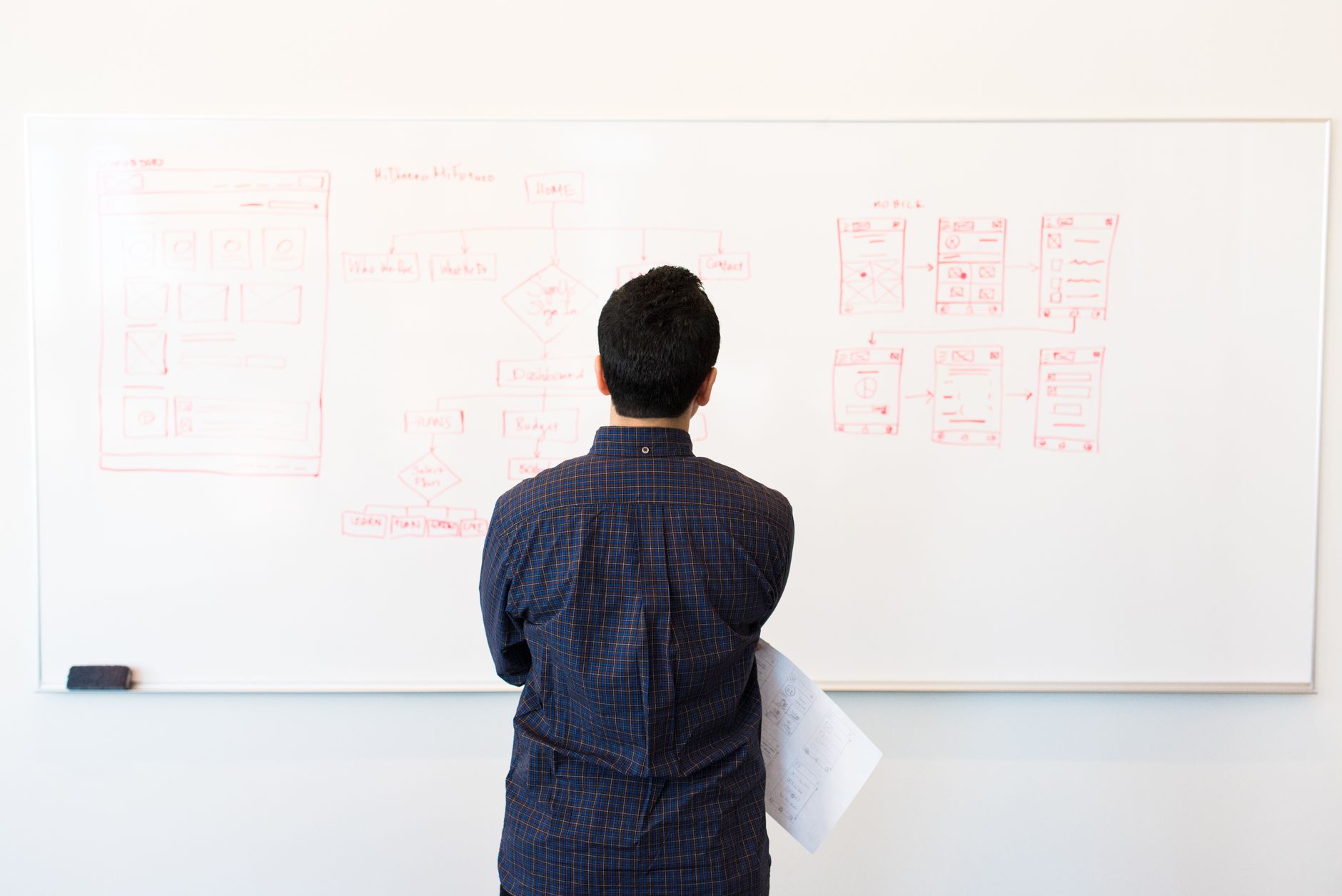 Two side-by-side diagrams on a whiteboard: one showing a monolithic Rails app with an AI module integrated, the other showing Rails and a separate Python service with an API connection between them